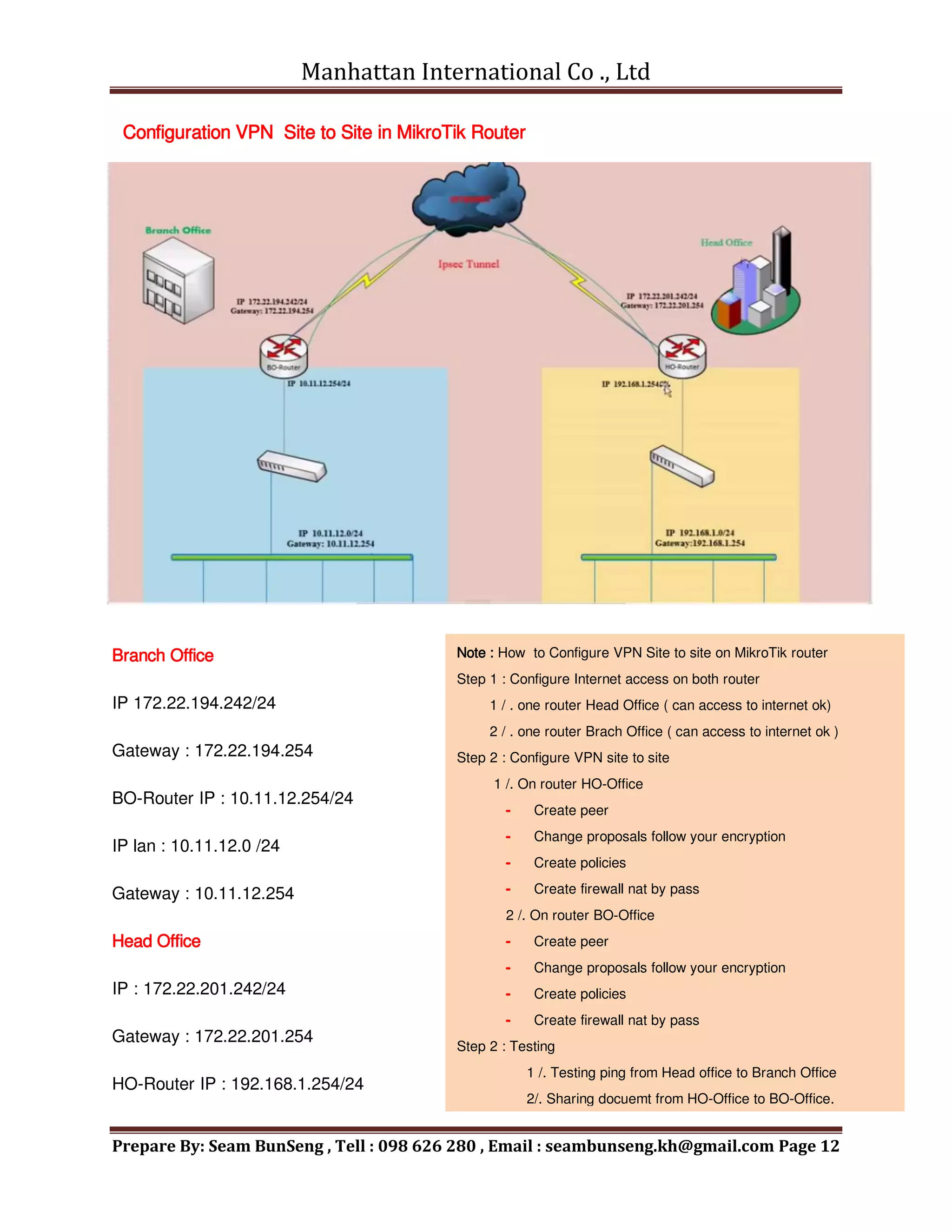 Manhattan International Co ., Ltd
Prepare By: Seam BunSeng , Tell : 098 626 280 , Email : seambunseng.kh@gmail.com Page 12
Configuration VPN Site to Site in MikroTik Router
Branch Office
IP 172.22.194.242/24
Gateway : 172.22.194.254
BO-Router IP : 10.11.12.254/24
IP lan : 10.11.12.0 /24
Gateway : 10.11.12.254
Head Office
IP : 172.22.201.242/24
Gateway : 172.22.201.254
HO-Router IP : 192.168.1.254/24
Note : How to Configure VPN Site to site on MikroTik router
Step 1 : Configure Internet access on both router
1 / . one router Head Office ( can access to internet ok)
2 / . one router Brach Office ( can access to internet ok )
Step 2 : Configure VPN site to site
1 /. On router HO-Office
Create peer
Change proposals follow your encryption
Create policies
Create firewall nat by pass
2 /. On router BO-Office
Create peer
Change proposals follow your encryption
Create policies
Create firewall nat by pass
Step 2 : Testing
1 /. Testing ping from Head office to Branch Office
2/. Sharing docuemt from HO-Office to BO-Office.
 