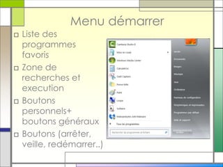 Menu démarrer
□ Liste des
programmes
favoris
□ Zone de
recherches et
execution
□ Boutons
personnels+
boutons généraux
□ Boutons (arrêter,
veille, redémarrer..)
 