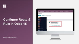 Configure Route &
Rule in Odoo 15
www.cybrosys.com
 