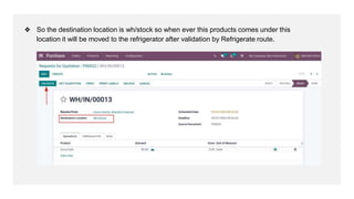 Configuring Route and Rule in Odoo 15