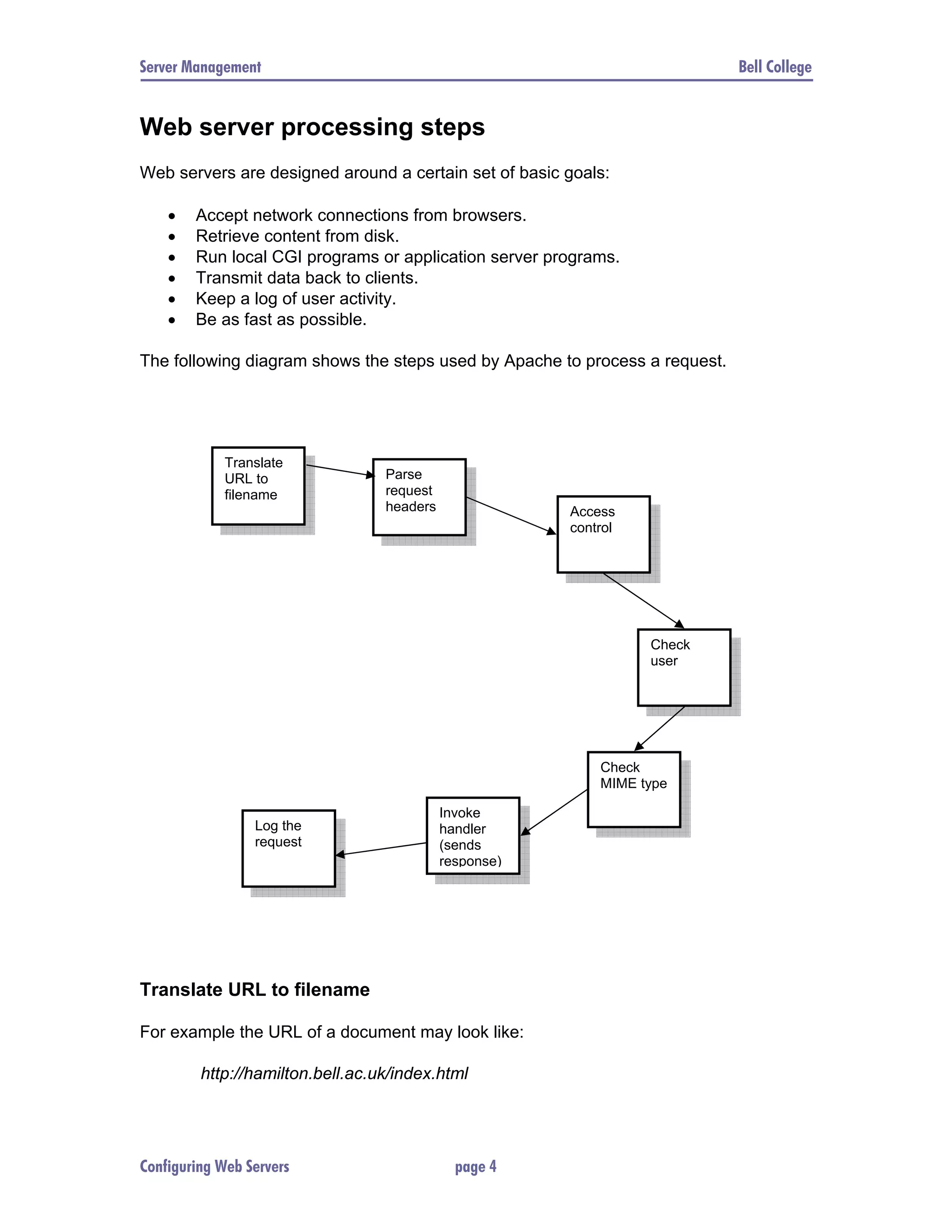 Server Management Bell College Web server processing steps Web servers are designed around a certain set of basic goals: • Accept network connections from browsers. • Retrieve content from disk. • Run local CGI programs or application server programs. • Transmit data back to clients. • Keep a log of user activity. • Be as fast as possible. The following diagram shows the steps used by Apache to process a request. Translate URL to Parse filename request headers Access control Check user Check MIME type Invoke Log the handler request (sends response) Translate URL to filename For example the URL of a document may look like: http://hamilton.bell.ac.uk/index.html Configuring Web Servers page 4 