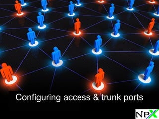 Title
Configuring access & trunk ports
 