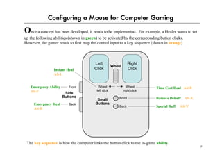 Mouse Buttons For Abilities? | which keybinds are good for mouse ...