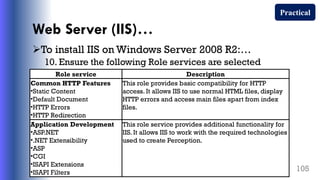 Web Server (IIS)…
To install IIS on Windows Server 2008 R2:…
10. Ensure the following Role services are selected
105
Practical
Role service Description
Common HTTP Features
•Static Content
•Default Document
•HTTP Errors
•HTTP Redirection
This role provides basic compatibility for HTTP
access. It allows IIS to use normal HTML files, display
HTTP errors and access main files apart from index
files.
Application Development
•ASP.NET
•.NET Extensibility
•ASP
•CGI
•ISAPI Extensions
•ISAPI Filters
This role service provides additional functionality for
IIS. It allows IIS to work with the required technologies
used to create Perception.
 