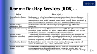 Remote Desktop Services (RDS)…
114
Practical
Roles Description
Remote Desktop Session
Host
Enables a server to host RemoteApp programs as session-based desktops. Users can
connect to RD Session Host servers in a session collection to run programs, save files, and
use resources on those servers. Users can access Remote Desktop Session Host server by
using the Remote Desktop Connection client or by using RemoteApp programs.
Remote Desktop
Virtualization Host
Enables users to connect to virtual desktops by using RemoteApp and Desktop
Connection.
Remote Desktop Licensing Enables a server to manage RDS client access licenses (RDS CALs) that are required for
each device or user to connect to a Remote Desktop Session Host server. RDS CALs are
managed using the Remote Desktop Licensing Manager application.
Remote Desktop
Connection Broker Role
Allows users to reconnect to their existing virtual desktop, RemoteApp programs, and
session-based desktops. It enables even load distribution across RD Session Host servers
in a session collection or across pooled virtual desktops in a pooled virtual desktop
collection, and provides access to virtual desktops in a virtual desktop collection.
Remote Desktop Gateway Enables authorized users to connect to virtual desktops, Remote-App programs, and
session-based desktops over a private network or the Internet.
Remote Desktop Web
Access
Enables users to access RemoteApp and Desktop Connection through the Start Menu or
through a web browser. RemoteApp and Desktop Connection provides users with a
customized view of RemoteApp programs, session-based desktops, and virtual desktops.
 