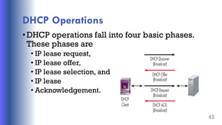 DHCP Operations
•DHCP operations fall into four basic phases.
These phases are
• IP lease request,
• IP lease offer,
• IP lease selection, and
• IP lease
• Acknowledgement.
42
 