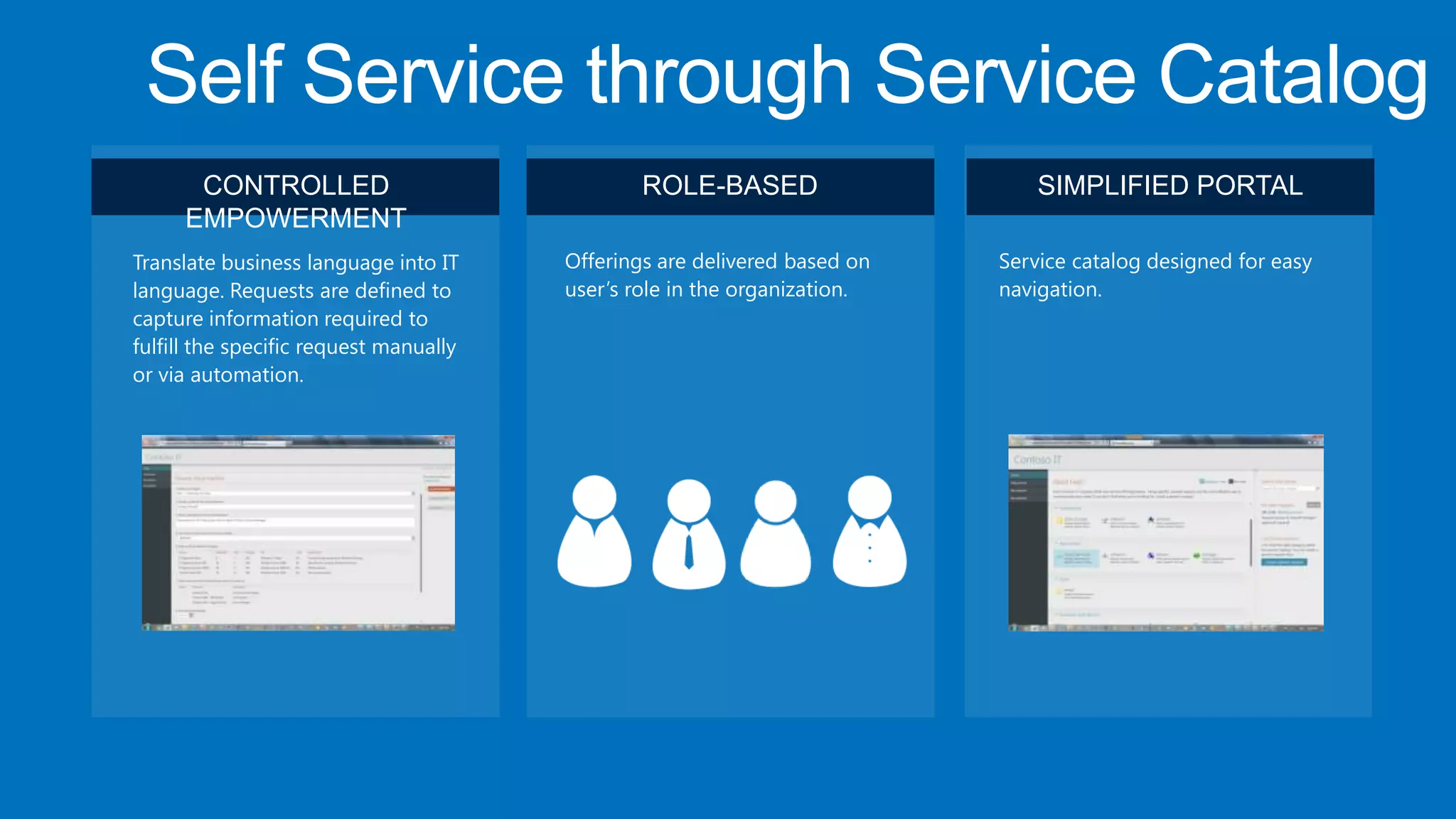 Self Service through Service Catalog
      CONTROLLED                                ROLE-BASED                     SIMPLIFIED PORTAL
     EMPOWERMENT
Translate business language into IT     Offerings are delivered based on   Service catalog designed for easy
language. Requests are defined to       user’s role in the organization.   navigation.
capture information required to
fulfill the specific request manually
or via automation.
 