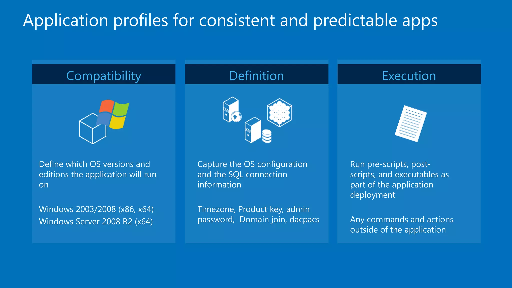 Compatibility                        Definition                       Execution




Define which OS versions and        Capture the OS configuration     Run pre-scripts, post-
editions the application will run   and the SQL connection           scripts, and executables as
on                                  information                      part of the application
                                                                     deployment
Windows 2003/2008 (x86, x64)        Timezone, Product key, admin
Windows Server 2008 R2 (x64)        password, Domain join, dacpacs   Any commands and actions
                                                                     outside of the application
 