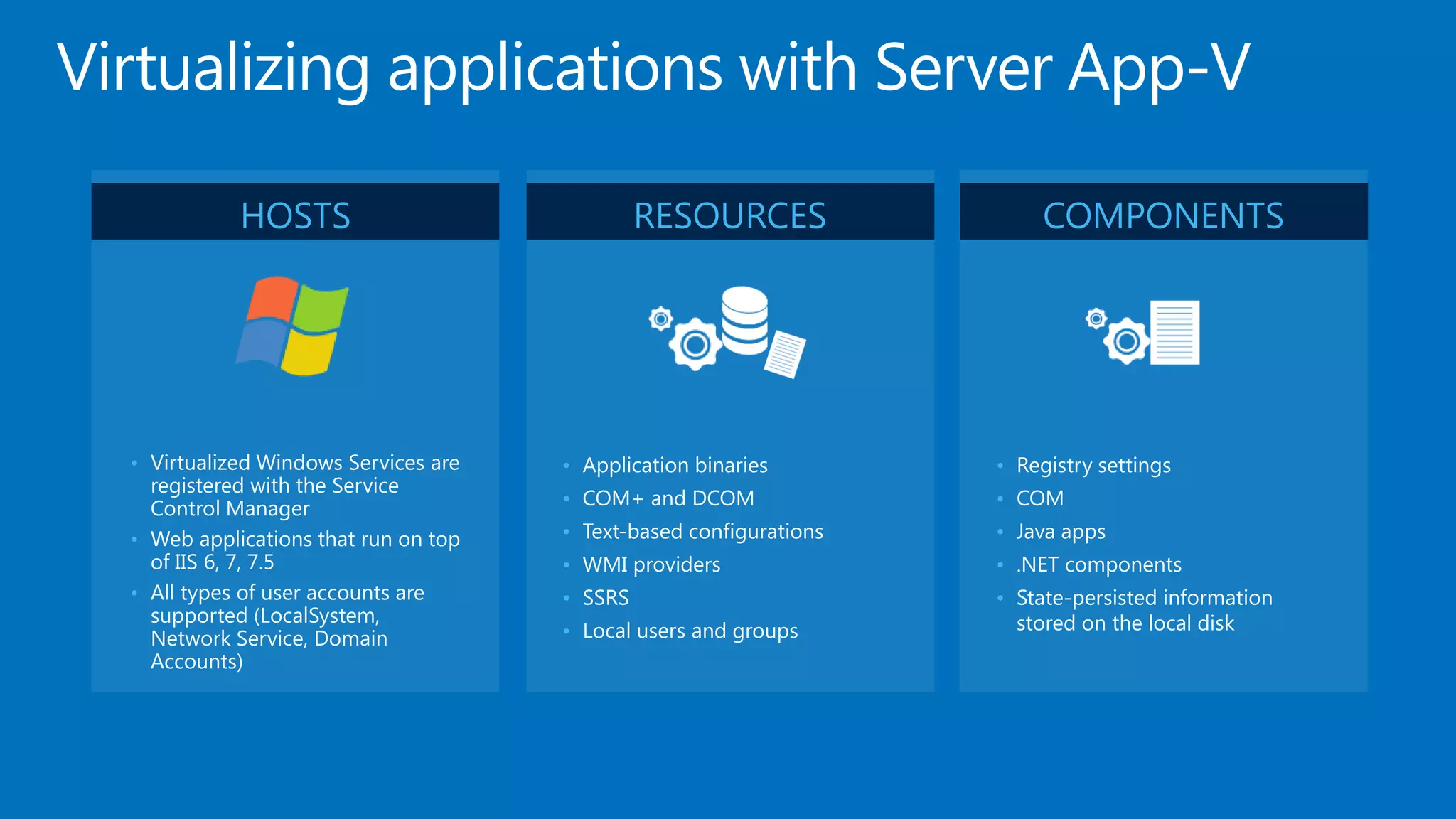HOSTS                              RESOURCES                 COMPONENTS




• Virtualized Windows Services are   • Application binaries        • Registry settings
  registered with the Service
  Control Manager                    • COM+ and DCOM               • COM
• Web applications that run on top   • Text-based configurations   • Java apps
  of IIS 6, 7, 7.5                   • WMI providers               • .NET components
• All types of user accounts are     • SSRS                        • State-persisted information
  supported (LocalSystem,                                            stored on the local disk
  Network Service, Domain            • Local users and groups
  Accounts)
 