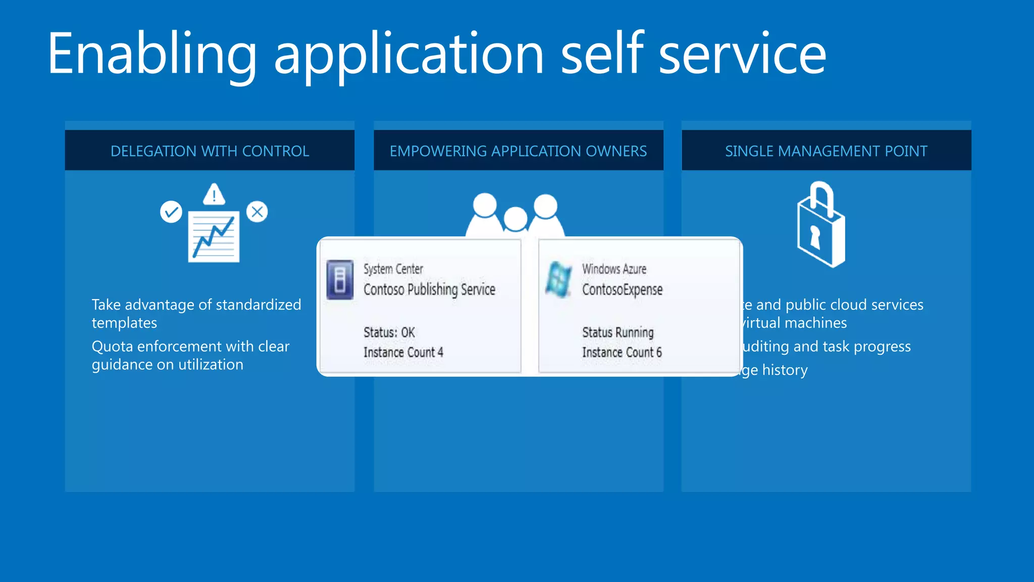 DELEGATION WITH CONTROL        EMPOWERING APPLICATION OWNERS     SINGLE MANAGEMENT POINT




Take advantage of standardized    Role-based access to content   Private and public cloud services
templates                         Create, manage, and            plus virtual machines
Quota enforcement with clear      move resources between         Job auditing and task progress
guidance on utilization           repositories                   Change history
 