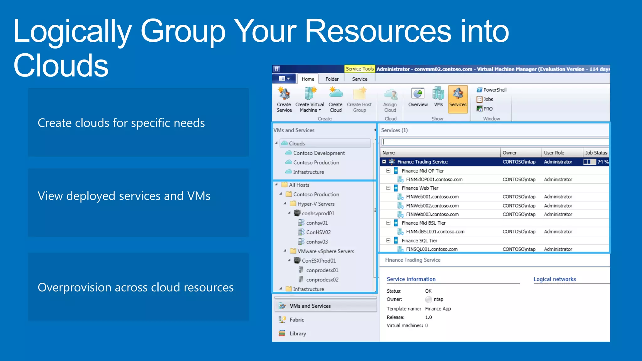 Create clouds for specific needs




View deployed services and VMs




Overprovision across cloud resources
 