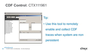 Cdf control - wingslikos