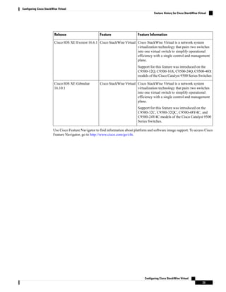 Configuring Cisco Stackwise Virtual Pdf