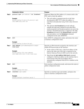Implementing IPv6 Addressing and Basic Connectivity
How to Implement IPv6 Addressing and Basic Connectivity
65
Cisco IOS IPv6 Configuration Guide
78-17482-01
Step 5 protocol ipv6 ipv6-address [[no] broadcast]
Example:
Router(config-if-atm-vc)# protocol ipv6
2001:0DB8:2222:1003::45
(Optional) Maps the IPv6 address of a remote node to the
PVC used to reach the address.
• The ipv6-address argument must be in the form
documented in RFC 2373 where the address is
specified in hexadecimal using 16-bit values between
colons.
• The optional [no] broadcast keywords indicate
whether the map entry should be used when IPv6
multicast packets (not broadcast packets) are sent to the
interface. Pseudobroadcasting is supported. The [no]
broadcast keywords in the protocol ipv6 command
take precedence over the broadcast command
configured on the same ATM PVC.
Step 6 exit
Example:
Router(config-if-atm-vc)# exit
Exits ATM VC configuration mode, and returns the router
to interface configuration mode.
Step 7 ipv6 address ipv6-address/prefix-length
link-local
Example:
Router(config-if)# ipv6 address
2001:0DB8:2222:1003::72/64 link-local
Specifies an IPv6 network assigned to the interface and
enables IPv6 processing on the interface.
• In the context of this task, a link-local address of the
node at the other end of the link is required for the
Interior Gateway Protocol (IGP) used in the network.
• Specifying the ipv6 address link-local command
configures a link-local address on the interface that is
used instead of the link-local address that is
automatically configured when IPv6 is enabled on the
interface.
Step 8 exit
Example:
Router(config-if)# exit
Exits interface configuration mode, and returns the router to
global configuration mode.
Step 9 interface type number
Example:
Router(config)# interface serial 3
Specifies an interface type and number, and places the
router in interface configuration mode.
Command or Action Purpose
 