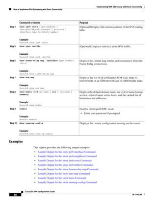 Implementing IPv6 Addressing and Basic Connectivity
How to Implement IPv6 Addressing and Basic Connectivity
68
Cisco IOS IPv6 Configuration Guide
78-17482-01
Examples
This section provides the following output examples:
• Sample Output for the show ipv6 interface Command
• Sample Output for the show ipv6 neighbors Command
• Sample Output for the show ipv6 route Command
• Sample Output for the show ipv6 traffic Command
• Sample Output for the show frame-relay map Command
• Sample Output for the show atm map Command
• Sample Output for the show hosts Command
• Sample Output for the show running-config Command
Step 4 show ipv6 route [ipv6-address |
ipv6-prefix/prefix-length | protocol |
interface-type interface-number]
Example:
Router# show ipv6 route
(Optional) Displays the current contents of the IPv6 routing
table.
Step 5 show ipv6 traffic
Example:
Router# show ipv6 traffic
(Optional) Displays statistics about IPv6 traffic.
Step 6 show frame-relay map [interface type number]
[dlci]
Example:
Router# show frame-relay map
Displays the current map entries and information about the
Frame Relay connections.
Step 7 show atm map
Example:
Router# show atm map
Displays the list of all configured ATM static maps to
remote hosts on an ATM network and on ATM bundle maps.
Step 8 show hosts [vrf vrf-name | all | hostname |
summary]
Example:
Router# show hosts
Displays the default domain name, the style of name lookup
service, a list of name server hosts, and the cached list of
hostnames and addresses.
Step 9 enable
Example:
Router> enable
Enables privileged EXEC mode.
• Enter your password if prompted.
Step 10 show running-config
Example:
Router# show running-config
Displays the current configuration running on the router.
Command or Action Purpose
 