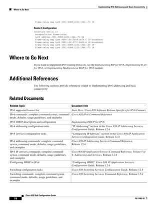 Implementing IPv6 Addressing and Basic Connectivity
Where to Go Next
78
Cisco IOS IPv6 Configuration Guide
78-17482-01
frame-relay map ipv6 2001:0DB8:2222:1044::72 18
Router C Configuration
interface Serial 10
encapsulation frame-relay
ipv6 address 2001:0DB8:2222:1044::72/64
frame-relay map ipv6 FE80::60:3E59:DA78:C 19 broadcast
frame-relay map ipv6 FE80::E0:F727:E400:A 18 broadcast
frame-relay map ipv6 2001:0DB8:2222:1044::46 19
frame-relay map ipv6 2001:0DB8:2222:1044::73 18
Where to Go Next
If you want to implement IPv6 routing protocols, see the Implementing RIP for IPv6, Implementing IS-IS
for IPv6, or Implementing Multiprotocol BGP for IPv6 module.
Additional References
The following sections provide references related to implementing IPv6 addressing and basic
connectivity:
Related Documents
Related Topic Document Title
IPv6 supported feature list Start Here: Cisco IOS Software Release Specifics for IPv6 Features
IPv6 commands: complete command syntax, command
mode, defaults, usage guidelines, and examples
Cisco IOS IPv6 Command Reference
IPv6 DHCP description and configuration Implementing DHCP for IPv6
IPv4 addressing configuration tasks “IP Addressing” section in the Cisco IOS IP Addressing Services
Configuration Guide, Release 12.4
IPv4 services configuration tasks “Configuring IP Services” section in the Cisco IOS IP Application
Services Configuration Guide, Release 12.4
IPv4 addressing commands: complete command
syntax, command mode, defaults, usage guidelines,
and examples
Cisco IOS IP Addressing Services Command Reference,
Release 12.4
IPv4 IP services commands: complete command
syntax, command mode, defaults, usage guidelines,
and examples
Cisco IOS IP Application Services Command Reference, Volume 1 of
4: Addressing and Services, Release 12.4
Configuring HSRP in IPv4 “Configuring HSRP,” Cisco IOS IP Application Services
Configuration Guide, Release 12.4
Switching configuration tasks Cisco IOS Switching Services Configuration Guide, Release 12.4
Switching commands: complete command syntax,
command mode, defaults, usage guidelines, and
examples
Cisco IOS Switching Services Command Reference, Release 12.4
 