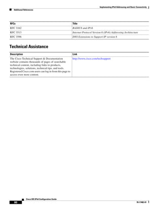 Implementing IPv6 Addressing and Basic Connectivity
Additional References
80
Cisco IOS IPv6 Configuration Guide
78-17482-01
Technical Assistance
RFC 3162 RADIUS and IPv6
RFC 3513 Internet Protocol Version 6 (IPv6) Addressing Architecture
RFC 3596 DNS Extensions to Support IP version 6
Description Link
The Cisco Technical Support & Documentation
website contains thousands of pages of searchable
technical content, including links to products,
technologies, solutions, technical tips, and tools.
Registered Cisco.com users can log in from this page to
access even more content.
http://www.cisco.com/techsupport
RFCs Title
 