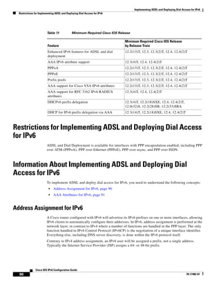 Implementing ADSL and Deploying Dial Access for IPv6
Restrictions for Implementing ADSL and Deploying Dial Access for IPv6
90
Cisco IOS IPv6 Configuration Guide
78-17482-01
Restrictions for Implementing ADSL and Deploying Dial Access
for IPv6
ADSL and Dial Deployment is available for interfaces with PPP encapsulation enabled, including PPP
over ATM (PPPoA), PPP over Ethernet (PPPoE), PPP over async, and PPP over ISDN.
Information About Implementing ADSL and Deploying Dial
Access for IPv6
To implement ADSL and deploy dial access for IPv6, you need to understand the following concepts:
• Address Assignment for IPv6, page 90
• AAA Attributes for IPv6, page 91
Address Assignment for IPv6
A Cisco router configured with IPv6 will advertise its IPv6 prefixes on one or more interfaces, allowing
IPv6 clients to automatically configure their addresses. In IPv6, address assignment is performed at the
network layer, in contrast to IPv4 where a number of functions are handled in the PPP layer. The only
function handled in IPv6 Control Protocol (IPv6CP) is the negotiation of a unique interface identifier.
Everything else, including DNS server discovery, is done within the IPv6 protocol itself.
Contrary to IPv4 address assignment, an IPv6 user will be assigned a prefix, not a single address.
Typically the Internet Service Provider (ISP) assigns a 64- or 48-bit prefix.
Table 11 Minimum Required Cisco IOS Release
Feature
Minimum Required Cisco IOS Release
by Release Train
Enhanced IPv6 features for ADSL and dial
deployment
12.2(13)T, 12.3, 12.3(2)T, 12.4, 12.4(2)T
AAA IPv6 attribute support 12.3(4)T, 12.4, 12.4(2)T
PPPoA 12.2(13)T, 12.3, 12.3(2)T, 12.4, 12.4(2)T
PPPoE 12.2(13)T, 12.3, 12.3(2)T, 12.4, 12.4(2)T
Prefix pools 12.2(13)T, 12.3, 12.3(2)T, 12.4, 12.4(2)T
AAA support for Cisco VSA IPv6 attributes 12.2(13)T, 12.3, 12.3(2)T, 12.4, 12.4(2)T
AAA support for RFC 3162 IPv6 RADIUS
attributes
12.3(4)T, 12.4, 12.4(2)T
DHCPv6 prefix delegation 12.3(4)T, 12.2(18)SXE, 12.4, 12.4(2)T,
12.0(32)S, 12.2(28)SB, 12.2(33)SRA
DHCP for IPv6 prefix delegation via AAA 12.3(14)T, 12.2(18)SXE, 12.4, 12.4(2)T
 