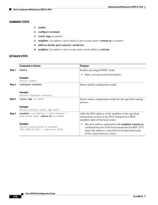 Implementing Multiprotocol BGP for IPv6
How to Implement Multiprotocol BGP for IPv6
110
Cisco IOS IPv6 Configuration Guide
78-17482-01
SUMMARY STEPS
1. enable
2. configure terminal
3. router bgp as-number
4. neighbor {ip-address | ipv6-address | peer-group-name} remote-as as-number
5. address-family ipv6 [unicast | multicast]
6. neighbor {ip-address | peer-group-name | ipv6-address} activate
DETAILED STEPS
Command or Action Purpose
Step 1 enable
Example:
Router> enable
Enables privileged EXEC mode.
• Enter your password if prompted.
Step 2 configure terminal
Example:
Router# configure terminal
Enters global configuration mode.
Step 3 router bgp as-number
Example:
Router(config)# router bgp 65000
Enters router configuration mode for the specified routing
process.
Step 4 neighbor {ip-address | ipv6-address |
peer-group-name} remote-as as-number
Example:
Router(config-router)# neighbor
2001:0DB8:0:CC00::1 remote-as 64600
Adds the IPv6 address of the neighbor in the specified
autonomous system to the IPv6 multiprotocol BGP
neighbor table of the local router.
• The ipv6-address argument in the neighbor remote-as
command must be in the form documented in RFC 2373
where the address is specified in hexadecimal using
16-bit values between colons.
 