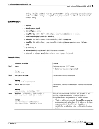 Implementing Multiprotocol BGP for IPv6
How to Implement Multiprotocol BGP for IPv6
119
Cisco IOS IPv6 Configuration Guide
78-17482-01
routing policy for neighbors under the specified address family. Configuring separate route maps
under each address family type simplifies managing complicated or different policies for each
address family.
SUMMARY STEPS
1. enable
2. configure terminal
3. router bgp as-number
4. neighbor {ip-address | ipv6-address | peer-group-name} remote-as as-number
5. address-family ipv6 [unicast | multicast]
6. neighbor {ip-address | peer-group-name | ipv6-address} activate
7. neighbor {ip-address | peer-group-name | ipv6-address} route-map map-name {in | out}
8. exit
9. Repeat Step 8.
10. route-map map-tag [permit | deny] [sequence-number]
11. match ipv6 address {prefix-list prefix-list-name | access-list-name}
DETAILED STEPS
Command or Action Purpose
Step 1 enable
Example:
Router> enable
Enables privileged EXEC mode.
• Enter your password if prompted.
Step 2 configure terminal
Example:
Router# configure terminal
Enters global configuration mode.
Step 3 router bgp as-number
Example:
Router(config)# router bgp 65000
Enters router configuration mode for the specified routing
process.
Step 4 neighbor {ip-address | ipv6-address |
peer-group-name} remote-as as-number
Example:
Router(config-router)# neighbor
2001:0DB8:0:cc00::1 remote-as 64600
Adds the link-local IPv6 address of the neighbor in the
specified remote autonomous system to the IPv6
multiprotocol BGP neighbor table of the local router.
• The ipv6-address argument in the neighbor remote-as
command must be a link-local IPv6 address in the form
documented in RFC 2373 where the address is
specified in hexadecimal using 16-bit values between
colons.
 
