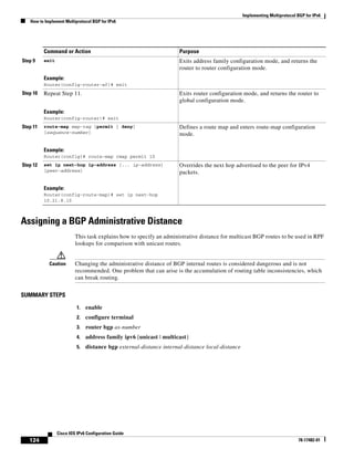Implementing Multiprotocol BGP for IPv6
How to Implement Multiprotocol BGP for IPv6
124
Cisco IOS IPv6 Configuration Guide
78-17482-01
Assigning a BGP Administrative Distance
This task explains how to specify an administrative distance for multicast BGP routes to be used in RPF
lookups for comparison with unicast routes.
Caution Changing the administrative distance of BGP internal routes is considered dangerous and is not
recommended. One problem that can arise is the accumulation of routing table inconsistencies, which
can break routing.
SUMMARY STEPS
1. enable
2. configure terminal
3. router bgp as-number
4. address family ipv6 [unicast | multicast}
5. distance bgp external-distance internal-distance local-distance
Step 9 exit
Example:
Router(config-router-af)# exit
Exits address family configuration mode, and returns the
router to router configuration mode.
Step 10 Repeat Step 11.
Example:
Router(config-router)# exit
Exits router configuration mode, and returns the router to
global configuration mode.
Step 11 route-map map-tag [permit | deny]
[sequence-number]
Example:
Router(config)# route-map rmap permit 10
Defines a route map and enters route-map configuration
mode.
Step 12 set ip next-hop ip-address [... ip-address]
[peer-address]
Example:
Router(config-route-map)# set ip next-hop
10.21.8.10
Overrides the next hop advertised to the peer for IPv4
packets.
Command or Action Purpose
 