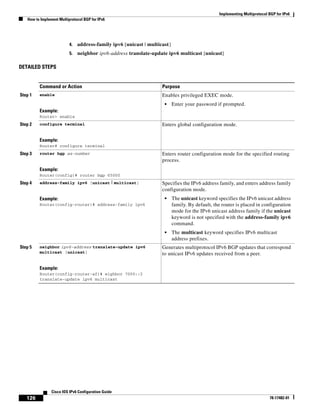 Implementing Multiprotocol BGP for IPv6
How to Implement Multiprotocol BGP for IPv6
126
Cisco IOS IPv6 Configuration Guide
78-17482-01
4. address-family ipv6 [unicast | multicast}
5. neighbor ipv6-address translate-update ipv6 multicast [unicast]
DETAILED STEPS
Command or Action Purpose
Step 1 enable
Example:
Router> enable
Enables privileged EXEC mode.
• Enter your password if prompted.
Step 2 configure terminal
Example:
Router# configure terminal
Enters global configuration mode.
Step 3 router bgp as-number
Example:
Router(config)# router bgp 65000
Enters router configuration mode for the specified routing
process.
Step 4 address-family ipv6 [unicast | multicast]
Example:
Router(config-router)# address-family ipv6
Specifies the IPv6 address family, and enters address family
configuration mode.
• The unicast keyword specifies the IPv6 unicast address
family. By default, the router is placed in configuration
mode for the IPv6 unicast address family if the unicast
keyword is not specified with the address-family ipv6
command.
• The multicast keyword specifies IPv6 multicast
address prefixes.
Step 5 neighbor ipv6-address translate-update ipv6
multicast [unicast]
Example:
Router(config-router-af)# eighbor 7000::2
translate-update ipv6 multicast
Generates multiprotocol IPv6 BGP updates that correspond
to unicast IPv6 updates received from a peer.
 