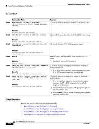 Implementing Multiprotocol BGP for IPv6
How to Implement Multiprotocol BGP for IPv6
130
Cisco IOS IPv6 Configuration Guide
78-17482-01
DETAILED STEPS
Output Examples
This section provides the following output examples:
• Sample Output for the show bgp ipv6 Command
• Sample Output for the show bgp ipv6 summary Command
• Sample Output for the show bgp ipv6 dampened-paths Command
• Sample Output for the debug bgp ipv6 dampening Command
Command or Action Purpose
Step 1 show bgp ipv6 {unicast | multicast}
[ipv6-prefix/prefix-length] [longer-prefixes]
[labels]
Example:
Router> show bgp ipv6 unicast
(Optional) Displays entries in the IPv6 BGP routing table.
Step 2 show bgp ipv6 {unicast | multicast} summary
Example:
Router> show bgp ipv6 unicast summary
(Optional) Displays the status of all IPv6 BGP connections.
Step 3 show bgp ipv6 {unicast | multicast} dampening
dampened-paths
Example:
Router> show bgp ipv6 unicast dampening
dampened-paths
(Optional) Displays IPv6 BGP dampened routes.
Step 4 enable
Example:
Router> enable
Enables higher privilege levels, such as privileged EXEC
mode.
• Enter your password if prompted.
Step 5 debug bgp ipv6 {unicast | multicast} dampening
[prefix-list prefix-list-name]
Example:
Router# debug bgp ipv6 unicast dampening
(Optional) Displays debugging messages for IPv6 BGP
dampening packets.
• If no prefix list is specified, debugging messages for all
IPv6 BGP dampening packets are displayed.
Step 6 debug bgp ipv6 {unicast | multicast} updates
[ipv6-address] [prefix-list prefix-list-name]
[in | out]
Example:
Router# debug bgp ipv6 unicast updates
(Optional) Displays debugging messages for IPv6 BGP
update packets.
• If an ipv6-address argument is specified, debugging
messages for IPv6 BGP updates to the specified
neighbor are displayed.
• Use the in keyword to display debugging messages for
inbound updates only.
• Use the out keyword to display debugging messages for
outbound updates only.
 