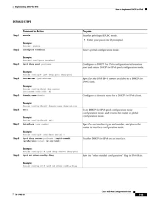 Implementing DHCP for IPv6
How to Implement DHCP for IPv6
149
Cisco IOS IPv6 Configuration Guide
78-17482-01
DETAILED STEPS
Command or Action Purpose
Step 1 enable
Example:
Router> enable
Enables privileged EXEC mode.
• Enter your password if prompted.
Step 2 configure terminal
Example:
Router# configure terminal
Enters global configuration mode.
Step 3 ipv6 dhcp pool poolname
Example:
Router(config)# ipv6 dhcp pool dhcp-pool
Configures a DHCP for IPv6 configuration information
pool and enters DHCP for IPv6 pool configuration mode.
Step 4 dns-server ipv6-address
Example:
Router(config-dhcp) dns-server
2001:0DB8:3000:3000::42
Specifies the DNS IPv6 servers available to a DHCP for
IPv6 client.
Step 5 domain-name domain
Example:
Router(config-dhcp)# domain-name domain1.com
Configures a domain name for a DHCP for IPv6 client.
Step 6 exit
Example:
Router(config-dhcp)# exit
Exits DHCP for IPv6 pool configuration mode
configuration mode, and returns the router to global
configuration mode.
Step 7 interface type number
Example:
Router(config)# interface serial 3
Specifies an interface type and number, and places the
router in interface configuration mode.
Step 8 ipv6 dhcp server poolname [rapid-commit]
[preference value] [allow-hint]
Example:
Router(config-if)# ipv6 dhcp server dhcp-pool
Enables DHCP for IPv6 on an interface.
Step 9 ipv6 nd other-config-flag
Example:
Router(config-if)# ipv6 nd other-config-flag
Sets the “other stateful configuration” flag in IPv6 RAs.
 
