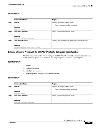 Implementing DHCP for IPv6
How to Implement DHCP for IPv6
151
Cisco IOS IPv6 Configuration Guide
78-17482-01
DETAILED STEPS
Defining a General Prefix with the DHCP for IPv6 Prefix Delegation Client Function
The following task describes how to configure the DHCP for IPv6 client function on an interface and
enable prefix delegation on an interface. The delegated prefix is stored in a general prefix.
SUMMARY STEPS
1. enable
2. configure terminal
3. interface type number
4. ipv6 dhcp client pd prefix-name [rapid-commit]
DETAILED STEPS
Command or Action Purpose
Step 1 enable
Example:
Router> enable
Enables privileged EXEC mode.
• Enter your password if prompted.
Step 2 configure terminal
Example:
Router# configure terminal
Enters global configuration mode.
Step 3 ipv6 source-route
Example:
Router(config)# ipv6 source-route
Enables processing of the IPv6 type 0 routing header.
Command or Action Purpose
Step 1 enable
Example:
Router> enable
Enables privileged EXEC mode.
• Enter your password if prompted.
Step 2 configure terminal
Example:
Router# configure terminal
Enters global configuration mode.
 