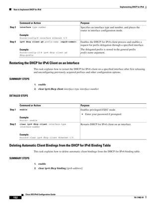 Implementing DHCP for IPv6
How to Implement DHCP for IPv6
152
Cisco IOS IPv6 Configuration Guide
78-17482-01
Restarting the DHCP for IPv6 Client on an Interface
This task explains how to restart the DHCP for IPv6 client on a specified interface after first releasing
and unconfiguring previously acquired prefixes and other configuration options.
SUMMARY STEPS
1. enable
2. clear ipv6 dhcp client interface-type interface-number
DETAILED STEPS
Deleting Automatic Client Bindings from the DHCP for IPv6 Binding Table
This task explains how to delete automatic client bindings from the DHCP for IPv6 binding table.
SUMMARY STEPS
1. enable
2. clear ipv6 dhcp binding [ipv6-address]
Step 3 interface type number
Example:
Router(config)# interface ethernet 0/0
Specifies an interface type and number, and places the
router in interface configuration mode.
Step 4 ipv6 dhcp client pd prefix-name [rapid-commit]
Example:
Router(config-if)# ipv6 dhcp client pd
dhcp-prefix
Enables the DHCP for IPv6 client process and enables a
request for prefix delegation through a specified interface.
The delegated prefix is stored in the general prefix
prefix-name argument.
Command or Action Purpose
Command or Action Purpose
Step 1 enable
Example:
Router> enable
Enables privileged EXEC mode.
• Enter your password if prompted.
Step 2 clear ipv6 dhcp client interface-type
interface-number
Example:
Router# clear ipv6 dhcp client Ethernet 1/0
Restarts DHCP for IPv6 client on an interface.
 