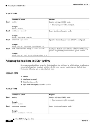 Implementing EIGRP for IPv6
How to Implement EIGRP for IPv6
174
Cisco IOS IPv6 Configuration Guide
78-17482-01
DETAILED STEPS
Adjusting the Hold Time in EIGRP for IPv6
On very congested and large networks, the default hold time might not be sufficient time for all routers
to receive hello packets from their neighbors. In this case, you may want to increase the hold time.
Perform the following task to adjust the hold time.
SUMMARY STEPS
1. enable
2. configure terminal
3. interface type number
4. ipv6 hold-time eigrp as-number seconds
DETAILED STEPS
Command or Action Purpose
Step 1 enable
Example:
Router> enable
Enables privileged EXEC mode.
• Enter your password if prompted.
Step 2 configure terminal
Example:
Router# configure terminal
Enters global configuration mode.
Step 3 interface type number
Example:
Router(config)# interface FastEthernet 0/0
Specifies the interface on which EIGRP is configured.
Step 4 ipv6 hello-interval eigrp as-number seconds
Example:
Router(config)# ipv6 hello-interval eigrp 1 10
Configures the hello interval for the EIGRP for IPv6 routing
process designated by an autonomous system number.
Command or Action Purpose
Step 1 enable
Example:
Router> enable
Enables privileged EXEC mode.
• Enter your password if prompted.
Step 2 configure terminal
Example:
Router# configure terminal
Enters global configuration mode.
 