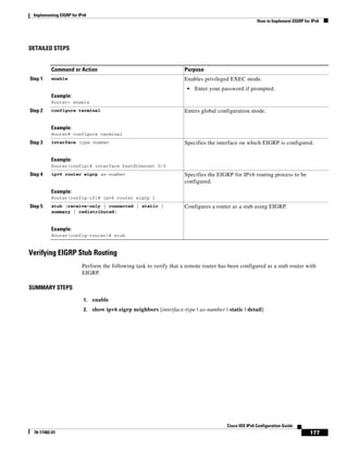 Implementing EIGRP for IPv6
How to Implement EIGRP for IPv6
177
Cisco IOS IPv6 Configuration Guide
78-17482-01
DETAILED STEPS
Verifying EIGRP Stub Routing
Perform the following task to verify that a remote router has been configured as a stub router with
EIGRP.
SUMMARY STEPS
1. enable
2. show ipv6 eigrp neighbors [interface-type | as-number | static | detail]
Command or Action Purpose
Step 1 enable
Example:
Router> enable
Enables privileged EXEC mode.
• Enter your password if prompted.
Step 2 configure terminal
Example:
Router# configure terminal
Enters global configuration mode.
Step 3 interface type number
Example:
Router(config)# interface FastEthernet 0/0
Specifies the interface on which EIGRP is configured.
Step 4 ipv6 router eigrp as-number
Example:
Router(config-if)# ipv6 router eigrp 1
Specifies the EIGRP for IPv6 routing process to be
configured.
Step 5 stub [receive-only | connected | static |
summary | redistributed]
Example:
Router(config-router)# stub
Configures a router as a stub using EIGRP.
 