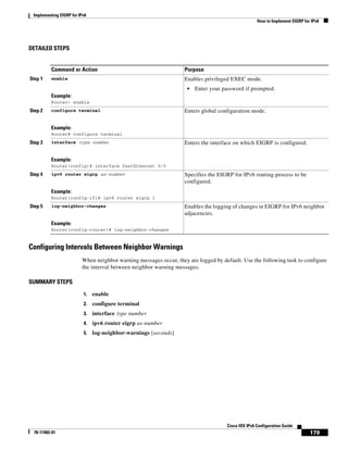 Implementing EIGRP for IPv6
How to Implement EIGRP for IPv6
179
Cisco IOS IPv6 Configuration Guide
78-17482-01
DETAILED STEPS
Configuring Intervals Between Neighbor Warnings
When neighbor warning messages occur, they are logged by default. Use the following task to configure
the interval between neighbor warning messages.
SUMMARY STEPS
1. enable
2. configure terminal
3. interface type number
4. ipv6 router eigrp as-number
5. log-neighbor-warnings [seconds]
Command or Action Purpose
Step 1 enable
Example:
Router> enable
Enables privileged EXEC mode.
• Enter your password if prompted.
Step 2 configure terminal
Example:
Router# configure terminal
Enters global configuration mode.
Step 3 interface type number
Example:
Router(config)# interface FastEthernet 0/0
Enters the interface on which EIGRP is configured.
Step 4 ipv6 router eigrp as-number
Example:
Router(config-if)# ipv6 router eigrp 1
Specifies the EIGRP for IPv6 routing process to be
configured.
Step 5 log-neighbor-changes
Example:
Router(config-router)# log-neighbor-changes
Enables the logging of changes in EIGRP for IPv6 neighbor
adjacencies.
 