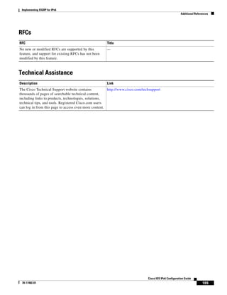 Implementing EIGRP for IPv6
Additional References
185
Cisco IOS IPv6 Configuration Guide
78-17482-01
RFCs
Technical Assistance
RFC Title
No new or modified RFCs are supported by this
feature, and support for existing RFCs has not been
modified by this feature.
—
Description Link
The Cisco Technical Support website contains
thousands of pages of searchable technical content,
including links to products, technologies, solutions,
technical tips, and tools. Registered Cisco.com users
can log in from this page to access even more content.
http://www.cisco.com/techsupport
 
