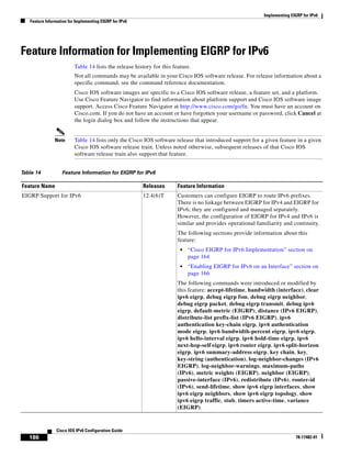 Implementing EIGRP for IPv6
Feature Information for Implementing EIGRP for IPv6
186
Cisco IOS IPv6 Configuration Guide
78-17482-01
Feature Information for Implementing EIGRP for IPv6
Table 14 lists the release history for this feature.
Not all commands may be available in your Cisco IOS software release. For release information about a
specific command, see the command reference documentation.
Cisco IOS software images are specific to a Cisco IOS software release, a feature set, and a platform.
Use Cisco Feature Navigator to find information about platform support and Cisco IOS software image
support. Access Cisco Feature Navigator at http://www.cisco.com/go/fn. You must have an account on
Cisco.com. If you do not have an account or have forgotten your username or password, click Cancel at
the login dialog box and follow the instructions that appear.
Note Table 14 lists only the Cisco IOS software release that introduced support for a given feature in a given
Cisco IOS software release train. Unless noted otherwise, subsequent releases of that Cisco IOS
software release train also support that feature.
Table 14 Feature Information for EIGRP for IPv6
Feature Name Releases Feature Information
EIGRP Support for IPv6 12.4(6)T Customers can configure EIGRP to route IPv6 prefixes.
There is no linkage between EIGRP for IPv4 and EIGRP for
IPv6; they are configured and managed separately.
However, the configuration of EIGRP for IPv4 and IPv6 is
similar and provides operational familiarity and continuity.
The following sections provide information about this
feature:
• “Cisco EIGRP for IPv6 Implementation” section on
page 164
• “Enabling EIGRP for IPv6 on an Interface” section on
page 166
The following commands were introduced or modified by
this feature: accept-lifetime, bandwidth (interface), clear
ipv6 eigrp, debug eigrp fsm, debug eigrp neighbor,
debug eigrp packet, debug eigrp transmit, debug ipv6
eigrp, default-metric (EIGRP), distance (IPv6 EIGRP),
distribute-list prefix-list (IPv6 EIGRP), ipv6
authentication key-chain eigrp, ipv6 authentication
mode eigrp, ipv6 bandwidth-percent eigrp, ipv6 eigrp,
ipv6 hello-interval eigrp, ipv6 hold-time eigrp, ipv6
next-hop-self eigrp, ipv6 router eigrp, ipv6 split-horizon
eigrp, ipv6 summary-address eigrp, key chain, key,
key-string (authentication), log-neighbor-changes (IPv6
EIGRP), log-neighbor-warnings, maximum-paths
(IPv6), metric weights (EIGRP), neighbor (EIGRP),
passive-interface (IPv6), redistribute (IPv6), router-id
(IPv6), send-lifetime, show ipv6 eigrp interfaces, show
ipv6 eigrp neighbors, show ipv6 eigrp topology, show
ipv6 eigrp traffic, stub, timers active-time, variance
(EIGRP).
 