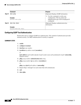 Configuring GLBP for IPv6
How to Configure GLBP for IPv6
200
Cisco IOS IPv6 Configuration Guide
78-17482-01
Configuring GLBP Text Authentication
Perform this task to configure GLBP text authentication. This method of authentication provides
minimal security. Use MD5 authentication if security is required.
SUMMARY STEPS
1. enable
2. configure terminal
3. interface type number
4. ip address ip-address mask [secondary]
or
ipv6 address {ipv6-address/prefix-length | prefix-name ipv6-prefix/prefix-length | autoconfig
[default-route]}
5. glbp group-number authentication text string
6. glbp group-number ip [ip-address [secondary]]
or
glbp group ipv6 [ipv6-address | autoconfig]
7. Repeat Steps 1 through 6 on each router that will communicate.
8. end
9. show glbp
Step 14 show glbp
Example:
Router# show glbp
(Optional) Displays GLBP information.
• Use this command to verify your
configuration. The key chain and
authentication type will be displayed if
configured.
Step 15 show key chain
Example:
Router# show key chain
(Optional) Displays authentication key
information.
Command Purpose
 