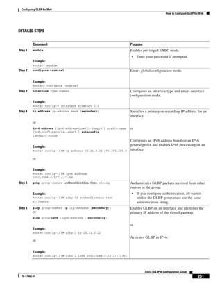 Configuring GLBP for IPv6
How to Configure GLBP for IPv6
201
Cisco IOS IPv6 Configuration Guide
78-17482-01
DETAILED STEPS
Command Purpose
Step 1 enable
Example:
Router> enable
Enables privileged EXEC mode.
• Enter your password if prompted.
Step 2 configure terminal
Example:
Router# configure terminal
Enters global configuration mode.
Step 3 interface type number
Example:
Router(config)# interface Ethernet 0/1
Configures an interface type and enters interface
configuration mode.
Step 4 ip address ip-address mask [secondary]
or
ipv6 address {ipv6-address/prefix-length | prefix-name
ipv6-prefix/prefix-length | autoconfig
[default-route]}
Example:
Router(config-if)# ip address 10.21.8.32 255.255.255.0
or
Example:
Router(config-if)# ipv6 address
2001:0DB8:0:7272::72/64
Specifies a primary or secondary IP address for an
interface.
or
Configures an IPv6 address based on an IPv6
general prefix and enables IPv6 processing on an
interface.
Step 5 glbp group-number authentication text string
Example:
Router(config-if)# glbp 10 authentication text
stringxyz
Authenticates GLBP packets received from other
routers in the group.
• If you configure authentication, all routers
within the GLBP group must use the same
authentication string.
Step 6 glbp group-number ip [ip-address [secondary]]
or
glbp group ipv6 [ipv6-address | autoconfig]
Example:
Router(config-if)# glbp 1 ip 10.21.0.12
or
Example:
Router(config-if)# glbp 1 ipv6 2001:0DB8:0:7272::72/64
Enables GLBP on an interface and identifies the
primary IP address of the virtual gateway.
or
Activates GLBP in IPv6.
 