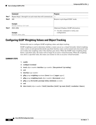 Configuring GLBP for IPv6
How to Configure GLBP for IPv6
202
Cisco IOS IPv6 Configuration Guide
78-17482-01
Configuring GLBP Weighting Values and Object Tracking
Perform this task to configure GLBP weighting values and object tracking.
GLBP weighting is used to determine whether a router can act as a virtual forwarder. Initial weighting
values can be set and optional thresholds specified. Interface states can be tracked and a decrement value
set to reduce the weighting value if the interface goes down. When the GLBP router weighting drops
below a specified value, the router will no longer be an active virtual forwarder. When the weighting
rises above a specified value, the router can resume its role as an active virtual forwarder.
SUMMARY STEPS
1. enable
2. configure terminal
3. track object-number interface type number {line-protocol | ip routing}
4. exit
5. interface type number
6. glbp group weighting maximum [lower lower] [upper upper]
7. glbp group weighting track object-number [decrement value]
8. glbp group forwarder preempt [delay minimum seconds]
9. end
10. show track [object-number | brief] [interface [brief] | ip route [brief] | resolution | timers]
Step 7 Repeat Steps 1 through 6 on each router that will communicate. —
Step 8 end
Example:
Router(config-if)# end
Returns to privileged EXEC mode.
Step 9 show glbp
Example:
Router# show glbp
(Optional) Displays GLBP information.
• Use this command to verify your
configuration.
Command Purpose
 