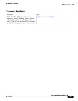 Configuring GLBP for IPv6
Additional References
211
Cisco IOS IPv6 Configuration Guide
78-17482-01
Technical Assistance
Description Link
The Cisco Technical Support website contains
thousands of pages of searchable technical content,
including links to products, technologies, solutions,
technical tips, and tools. Registered Cisco.com users
can log in from this page to access even more content.
http://www.cisco.com/techsupport
 