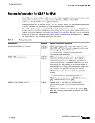 Configuring GLBP for IPv6
Feature Information for GLBP for IPv6
213
Cisco IOS IPv6 Configuration Guide
78-17482-01
Feature Information for GLBP for IPv6
Table 15 lists the features in this module and provides links to specific configuration information. Only
features that were introduced or modified in Cisco IOS Release 12.2(1) or Cisco IOS
Releases 12.2(14)S or a later release appear in the table.
Not all commands may be available in your Cisco IOS software release. For details on when support for
a specific command was introduced, see the command reference documentation.
Cisco IOS software images are specific to a Cisco IOS software release, a feature set, and a platform.
Use Cisco Feature Navigator to find information about platform support and Cisco IOS software image
support. Access Cisco Feature Navigator at http://www.cisco.com/go/fn. You must have an account on
Cisco.com. If you do not have an account or have forgotten your username or password, click Cancel at
the login dialog box and follow the instructions that appear.
Table 15 Feature Information
Feature Name Releases Feature Configuration Information
Gateway Load Balancing Protocol 12.2(14)S
12.2(15)T
GLBP protects data traffic from a failed router or circuit,
like HSRP and VRRP, while allowing packet load sharing
between a group of redundant routers.
All sections in this configuration module provide
information about this feature.
GLBP MD5 Authentication 12.2(18)S
12.3(2)T
MD5 authentication provides greater security than the
alternative plain text authentication scheme. MD5
authentication allows each GLBP group member to use a
secret key to generate a keyed MD5 hash that is part of the
outgoing packet. A keyed hash of an incoming packet is
generated and, if the hash within the incoming packet does
not match the generated hash, the packet is ignored.
The following section provides information about this
feature:
• Configuring GLBP Authentication, page 194
The following commands were modified by this feature:
glbp authentication and show glbp.
FHRP—GLBP Support for IPv6 12.4(6)T Support for IPv6 was added. All sections in this
configuration module provide information about this
feature.
The following command was added by this feature: glbp
ipv6. The following command was modified by this feature:
show glbp.
 