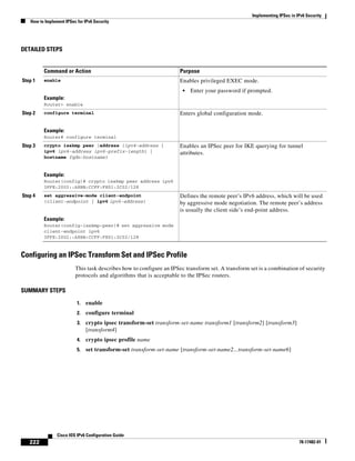 Implementing IPSec in IPv6 Security
How to Implement IPSec for IPv6 Security
222
Cisco IOS IPv6 Configuration Guide
78-17482-01
DETAILED STEPS
Configuring an IPSec Transform Set and IPSec Profile
This task describes how to configure an IPSec transform set. A transform set is a combination of security
protocols and algorithms that is acceptable to the IPSec routers.
SUMMARY STEPS
1. enable
2. configure terminal
3. crypto ipsec transform-set transform-set-name transform1 [transform2] [transform3]
[transform4]
4. crypto ipsec profile name
5. set transform-set transform-set-name [transform-set-name2...transform-set-name6]
Command or Action Purpose
Step 1 enable
Example:
Router> enable
Enables privileged EXEC mode.
• Enter your password if prompted.
Step 2 configure terminal
Example:
Router# configure terminal
Enters global configuration mode.
Step 3 crypto isakmp peer {address {ipv4-address |
ipv6 ipv6-address ipv6-prefix-length} |
hostname fqdn-hostname}
Example:
Router(config)# crypto isakmp peer address ipv6
3FFE:2002::A8BB:CCFF:FE01:2C02/128
Enables an IPSec peer for IKE querying for tunnel
attributes.
Step 4 set aggressive-mode client-endpoint
{client-endpoint | ipv6 ipv6-address}
Example:
Router(config-isakmp-peer)# set aggressive mode
client-endpoint ipv6
3FFE:2002::A8BB:CCFF:FE01:2C02/128
Defines the remote peer’s IPv6 address, which will be used
by aggressive mode negotiation. The remote peer’s address
is usually the client side’s end-point address.
 