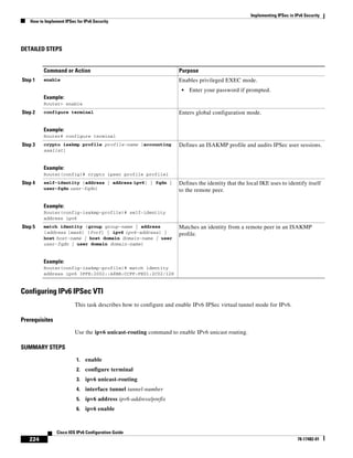 Implementing IPSec in IPv6 Security
How to Implement IPSec for IPv6 Security
224
Cisco IOS IPv6 Configuration Guide
78-17482-01
DETAILED STEPS
Configuring IPv6 IPSec VTI
This task describes how to configure and enable IPv6 IPSec virtual tunnel mode for IPv6.
Prerequisites
Use the ipv6 unicast-routing command to enable IPv6 unicast routing.
SUMMARY STEPS
1. enable
2. configure terminal
3. ipv6 unicast-routing
4. interface tunnel tunnel-number
5. ipv6 address ipv6-address/prefix
6. ipv6 enable
Command or Action Purpose
Step 1 enable
Example:
Router> enable
Enables privileged EXEC mode.
• Enter your password if prompted.
Step 2 configure terminal
Example:
Router# configure terminal
Enters global configuration mode.
Step 3 crypto isakmp profile profile-name [accounting
aaalist]
Example:
Router(config)# crypto ipsec profile profile1
Defines an ISAKMP profile and audits IPSec user sessions.
Step 4 self-identity {address | address ipv6] | fqdn |
user-fqdn user-fqdn}
Example:
Router(config-isakmp-profile)# self-identity
address ipv6
Defines the identity that the local IKE uses to identify itself
to the remote peer.
Step 5 match identity {group group-name | address
{address [mask] [fvrf] | ipv6 ipv6-address} |
host host-name | host domain domain-name | user
user-fqdn | user domain domain-name}
Example:
Router(config-isakmp-profile)# match identity
address ipv6 3FFE:2002::A8BB:CCFF:FE01:2C02/128
Matches an identity from a remote peer in an ISAKMP
profile.
 