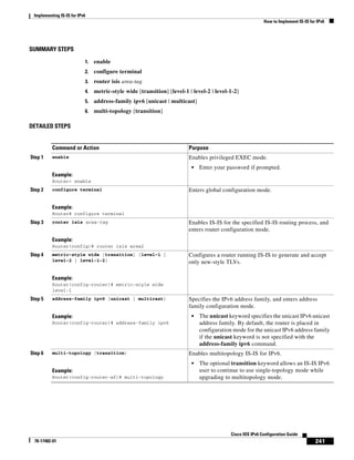 Implementing IS-IS for IPv6
How to Implement IS-IS for IPv6
241
Cisco IOS IPv6 Configuration Guide
78-17482-01
SUMMARY STEPS
1. enable
2. configure terminal
3. router isis area-tag
4. metric-style wide [transition] [level-1 | level-2 | level-1-2]
5. address-family ipv6 [unicast | multicast]
6. multi-topology [transition]
DETAILED STEPS
Command or Action Purpose
Step 1 enable
Example:
Router> enable
Enables privileged EXEC mode.
• Enter your password if prompted.
Step 2 configure terminal
Example:
Router# configure terminal
Enters global configuration mode.
Step 3 router isis area-tag
Example:
Router(config)# router isis area2
Enables IS-IS for the specified IS-IS routing process, and
enters router configuration mode.
Step 4 metric-style wide [transition] [level-1 |
level-2 | level-1-2]
Example:
Router(config-router)# metric-style wide
level-1
Configures a router running IS-IS to generate and accept
only new-style TLVs.
Step 5 address-family ipv6 [unicast | multicast]
Example:
Router(config-router)# address-family ipv6
Specifies the IPv6 address family, and enters address
family configuration mode.
• The unicast keyword specifies the unicast IPv6 unicast
address family. By default, the router is placed in
configuration mode for the unicast IPv6 address family
if the unicast keyword is not specified with the
address-family ipv6 command.
Step 6 multi-topology [transition]
Example:
Router(config-router-af)# multi-topology
Enables multitopology IS-IS for IPv6.
• The optional transition keyword allows an IS-IS IPv6
user to continue to use single-topology mode while
upgrading to multitopology mode.
 