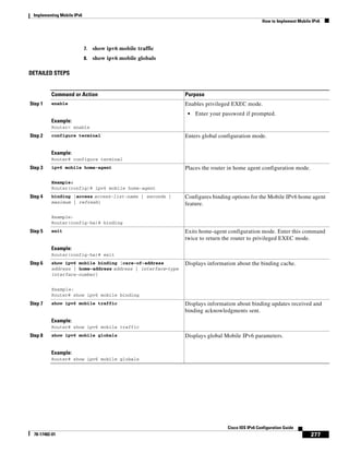Implementing Mobile IPv6
How to Implement Mobile IPv6
277
Cisco IOS IPv6 Configuration Guide
78-17482-01
7. show ipv6 mobile traffic
8. show ipv6 mobile globals
DETAILED STEPS
Command or Action Purpose
Step 1 enable
Example:
Router> enable
Enables privileged EXEC mode.
• Enter your password if prompted.
Step 2 configure terminal
Example:
Router# configure terminal
Enters global configuration mode.
Step 3 ipv6 mobile home-agent
Example:
Router(config)# ipv6 mobile home-agent
Places the router in home agent configuration mode.
Step 4 binding [access access-list-name | seconds |
maximum | refresh]
Example:
Router(config-ha)# binding
Configures binding options for the Mobile IPv6 home agent
feature.
Step 5 exit
Example:
Router(config-ha)# exit
Exits home-agent configuration mode. Enter this command
twice to return the router to privileged EXEC mode.
Step 6 show ipv6 mobile binding [care-of-address
address | home-address address | interface-type
interface-number]
Example:
Router# show ipv6 mobile binding
Displays information about the binding cache.
Step 7 show ipv6 mobile traffic
Example:
Router# show ipv6 mobile traffic
Displays information about binding updates received and
binding acknowledgments sent.
Step 8 show ipv6 mobile globals
Example:
Router# show ipv6 mobile globals
Displays global Mobile IPv6 parameters.
 