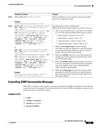 Implementing Mobile IPv6
How to Implement Mobile IPv6
279
Cisco IOS IPv6 Configuration Guide
78-17482-01
Controlling ICMP Unreachable Messages
When IPv6 is unable to route a packet, it generates an appropriate ICMP unreachable message directed
toward the source of the packet. This task describes how to control ICMP unreachable messages for any
packets arriving on a specified interface.
SUMMARY STEPS
1. enable
2. configure {terminal}
3. interface type number
4. ipv6 unreachables
Step 3 ipv6 access-list access-list-name
Example:
Router(config)# ipv6 access-list list1
Defines an IPv6 access list and places the router in IPv6
access list configuration mode.
Step 4 permit icmp {source-ipv6-prefix/prefix-length |
any | host source-ipv6-address} [operator
[port-number]]
{destination-ipv6-prefix/prefix-length | any |
host destination-ipv6-address} [operator
[port-number]] [icmp-type [icmp-code] |
icmp-message] [dest-option-type [doh-number |
doh-type]] [dscp value] [flow-label value]
[fragments] [log] [log-input] [mobility]
[mobility-type [mh-number | mh-type]]
[routing] [routing-type routing-number]
[sequence value] [time-range name]
or
deny icmp {source-ipv6-prefix/prefix-length |
any | host source-ipv6-address} [operator
[port-number]]
{destination-ipv6-prefix/prefix-length | any |
host destination-ipv6-address} [operator
[port-number]] [icmp-type [icmp-code] |
icmp-message] [dest-option-type [doh-number |
doh-type]] [dscp value] [flow-label value]
[fragments] [log] [log-input] [mobility]
[mobility-type [mh-number | mh-type]]
[routing] [routing-type routing-number]
[sequence value] [time-range name]
Example:
Router(config-ipv6-acl)# permit icmp host
2001:0DB8:0:4::32 any routing-type 2
Specifies permit or deny conditions for
Mobile-IPv6-specific option headers in an IPv6 access list.
• The icmp-type argument has can be (but is not limited
to) one of the following Mobile-IPv6-specific options:
– dhaad-request—numeric value is 144
– dhaad-reply—numeric value is 145
– mpd-solicitation—numeric value is 146
– mpd-advertisement—numeric value is 147
• When the dest-option-type keyword with the
doh-number or doh-type argument is used, IPv6 packets
are matched against the destination option extension
header within each IPv6 packet header.
• When the mobility keyword is used, IPv6 packets are
matched against the mobility extension header within
each IPv6 packet header.
• When the mobility-type keyword with the mh-number
or mh-type argument is used, IPv6 packets are matched
against the mobility-type option extension header
within each IPv6 packet header.
• When the routing-type keyword and routing-number
argument are used, IPv6 packets are matched against
the routing-type option extension header within each
IPv6 packet header.
Command or Action Purpose
 