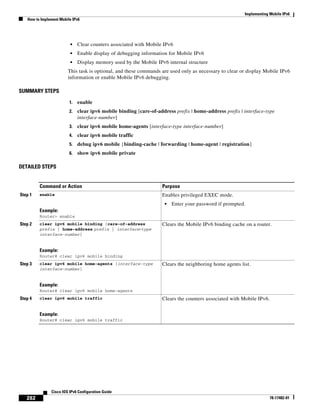 Implementing Mobile IPv6
How to Implement Mobile IPv6
282
Cisco IOS IPv6 Configuration Guide
78-17482-01
• Clear counters associated with Mobile IPv6
• Enable display of debugging information for Mobile IPv6
• Display memory used by the Mobile IPv6 internal structure
This task is optional, and these commands are used only as necessary to clear or display Mobile IPv6
information or enable Mobile IPv6 debugging.
SUMMARY STEPS
1. enable
2. clear ipv6 mobile binding [care-of-address prefix | home-address prefix | interface-type
interface-number]
3. clear ipv6 mobile home-agents [interface-type interface-number]
4. clear ipv6 mobile traffic
5. debug ipv6 mobile {binding-cache | forwarding | home-agent | registration}
6. show ipv6 mobile private
DETAILED STEPS
Command or Action Purpose
Step 1 enable
Example:
Router> enable
Enables privileged EXEC mode.
• Enter your password if prompted.
Step 2 clear ipv6 mobile binding [care-of-address
prefix | home-address prefix | interface-type
interface-number]
Example:
Router# clear ipv6 mobile binding
Clears the Mobile IPv6 binding cache on a router.
Step 3 clear ipv6 mobile home-agents [interface-type
interface-number]
Example:
Router# clear ipv6 mobile home-agents
Clears the neighboring home agents list.
Step 4 clear ipv6 mobile traffic
Example:
Router# clear ipv6 mobile traffic
Clears the counters associated with Mobile IPv6.
 
