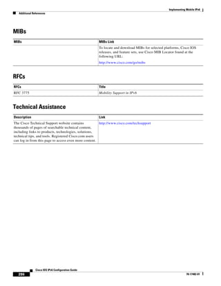 Implementing Mobile IPv6
Additional References
286
Cisco IOS IPv6 Configuration Guide
78-17482-01
MIBs
RFCs
Technical Assistance
MIBs MIBs Link
To locate and download MIBs for selected platforms, Cisco IOS
releases, and feature sets, use Cisco MIB Locator found at the
following URL:
http://www.cisco.com/go/mibs
RFCs Title
RFC 3775 Mobility Support in IPv6
Description Link
The Cisco Technical Support website contains
thousands of pages of searchable technical content,
including links to products, technologies, solutions,
technical tips, and tools. Registered Cisco.com users
can log in from this page to access even more content.
http://www.cisco.com/techsupport
 