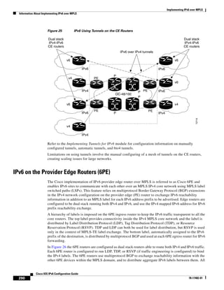 Implementing IPv6 over MPLS
Information About Implementing IPv6 over MPLS
290
Cisco IOS IPv6 Configuration Guide
78-17482-01
Figure 25 IPv6 Using Tunnels on the CE Routers
Refer to the Implementing Tunnels for IPv6 module for configuration information on manually
configured tunnels, automatic tunnels, and 6to4 tunnels.
Limitations on using tunnels involve the manual configuring of a mesh of tunnels on the CE routers,
creating scaling issues for large networks.
IPv6 on the Provider Edge Routers (6PE)
The Cisco implementation of IPv6 provider edge router over MPLS is referred to as Cisco 6PE and
enables IPv6 sites to communicate with each other over an MPLS IPv4 core network using MPLS label
switched paths (LSPs). This feature relies on multiprotocol Border Gateway Protocol (BGP) extensions
in the IPv4 network configuration on the provider edge (PE) router to exchange IPv6 reachability
information in addition to an MPLS label for each IPv6 address prefix to be advertised. Edge routers are
configured to be dual stack running both IPv4 and IPv6, and use the IPv4 mapped IPv6 address for IPv6
prefix reachability exchange.
A hierarchy of labels is imposed on the 6PE ingress router to keep the IPv6 traffic transparent to all the
core routers. The top label provides connectivity inside the IPv4 MPLS core network and the label is
distributed by Label Distribution Protocol (LDP), Tag Distribution Protocol (TDP), or Resource
Reservation Protocol (RSVP). TDP and LDP can both be used for label distribution, but RSVP is used
only in the context of MPLS-TE label exchange. The bottom label, automatically assigned to the IPv6
prefix of the destination, is distributed by multiprotocol BGP and used at each 6PE egress router for IPv6
forwarding.
In Figure 26 the 6PE routers are configured as dual stack routers able to route both IPv4 and IPv6 traffic.
Each 6PE router is configured to run LDP, TDP, or RSVP (if traffic engineering is configured) to bind
the IPv4 labels. The 6PE routers use multiprotocol BGP to exchange reachability information with the
other 6PE devices within the MPLS domain, and to distribute aggregate IPv6 labels between them. All
v6
IPv6 IPv6
IPv6 over IPv4 tunnels
72719
v6
v4
IPv4 IPv6
Dual stack
IPv4-IPv6
CE routers
Dual stack
IPv4-IPv6
CE routers
v6
v6
IPv6 IPv4
v4
v4
IPv4
OC-48/192
PE
P
P PE
PE
P
P
PE
 