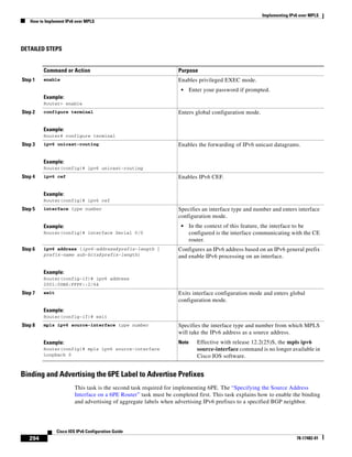 Implementing IPv6 over MPLS
How to Implement IPv6 over MPLS
294
Cisco IOS IPv6 Configuration Guide
78-17482-01
DETAILED STEPS
Binding and Advertising the 6PE Label to Advertise Prefixes
This task is the second task required for implementing 6PE. The “Specifying the Source Address
Interface on a 6PE Router” task must be completed first. This task explains how to enable the binding
and advertising of aggregate labels when advertising IPv6 prefixes to a specified BGP neighbor.
Command or Action Purpose
Step 1 enable
Example:
Router> enable
Enables privileged EXEC mode.
• Enter your password if prompted.
Step 2 configure terminal
Example:
Router# configure terminal
Enters global configuration mode.
Step 3 ipv6 unicast-routing
Example:
Router(config)# ipv6 unicast-routing
Enables the forwarding of IPv6 unicast datagrams.
Step 4 ipv6 cef
Example:
Router(config)# ipv6 cef
Enables IPv6 CEF.
Step 5 interface type number
Example:
Router(config)# interface Serial 0/0
Specifies an interface type and number and enters interface
configuration mode.
• In the context of this feature, the interface to be
configured is the interface communicating with the CE
router.
Step 6 ipv6 address {ipv6-address/prefix-length |
prefix-name sub-bits/prefix-length}
Example:
Router(config-if)# ipv6 address
2001:0DB8:FFFF::2/64
Configures an IPv6 address based on an IPv6 general prefix
and enable IPv6 processing on an interface.
Step 7 exit
Example:
Router(config-if)# exit
Exits interface configuration mode and enters global
configuration mode.
Step 8 mpls ipv6 source-interface type number
Example:
Router(config)# mpls ipv6 source-interface
Loopback 0
Specifies the interface type and number from which MPLS
will take the IPv6 address as a source address.
Note Effective with release 12.2(25)S, the mpls ipv6
source-interface command is no longer available in
Cisco IOS software.
 