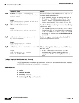 Implementing IPv6 over MPLS
How to Implement IPv6 over MPLS
296
Cisco IOS IPv6 Configuration Guide
78-17482-01
Configuring iBGP Multipath Load Sharing
This task describes how to configure iBGP multipath load sharing and control the maximum number of
parallel iBGP routes that can be installed in a routing table.
SUMMARY STEPS
1. enable
2. configure terminal
3. router bgp as-number
4. maximum-paths ibgp number-of-paths
Step 6 neighbor {ip-address | ipv6-address |
peer-group-name} update-source interface-type
interface-number
Example:
Router(config-router)# neighbor 192.168.99.70
update-source Loopback 0
Specifies the interface whose IPv4 address is to be used as
the source address for the peering.
• In the context of this task, the interface must have an
IPv4 address with a 32-bit mask configured. Use of a
loopback interface is recommended. This address is
used to determine the IPv6 next hop by the peer 6PE.
Step 7 address-family ipv6 [unicast]
Example:
Router(config-router)# address-family ipv6
Specifies the IPv6 address family and enters address family
configuration mode.
• The unicast keyword specifies the IPv6 unicast address
family. By default, the router is placed in configuration
mode for the IPv6 unicast address family if the unicast
keyword is not specified with the address-family ipv6
command.
Step 8 neighbor {ip-address | peer-group-name |
ipv6-address} activate
Example:
Router(config-router-af)# neighbor
192.168.99.70 activate
Enables the neighbor to exchange prefixes for the IPv6
address family with the local router.
Step 9 neighbor {ip-address | ipv6-address} send-label
Example:
Router(config-router-af)# neighbor
192.168.99.70 send-label
Advertises the capability of the router to send MPLS labels
with BGP routes.
• In IPv6 address family configuration mode this
command enables binding and advertisement of
aggregate labels when advertising IPv6 prefixes in
BGP.
Command or Action Purpose
 